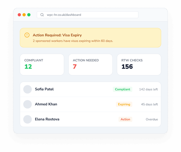 WPC HR compliance dashboard showing compliant, action needed, and RTW checks with a list of sponsored workers